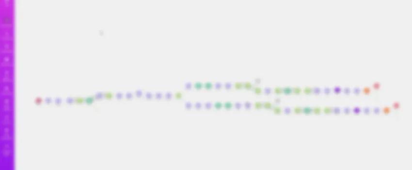 Scénario d'analyse de profil et de génération de recommandations personnalisées, une soixantaine de modules en deux branches parallèles